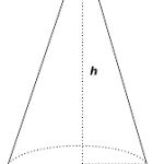 Area and Volume of a Cone