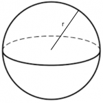Area and Volume of a Sphere