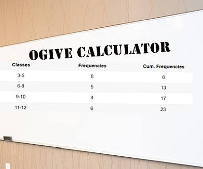 Ogive Calculator