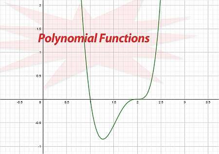 Polynomial Function Calculator