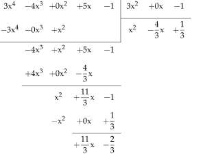 Polynomial Long Division