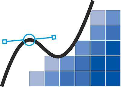 Quadratic Function