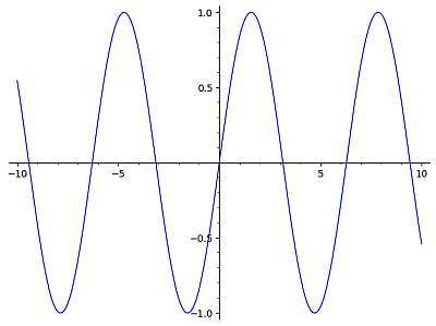 Trig Calculator