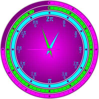 Circle Equation Calculator