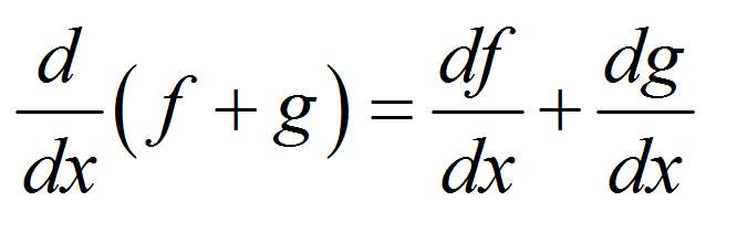 Differentiation Calculator