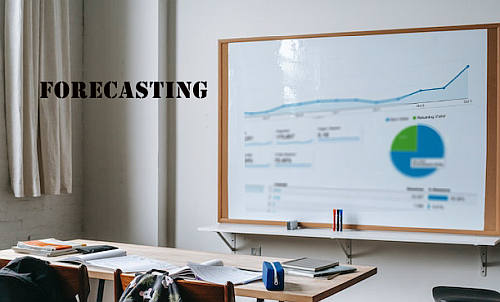 Exponential Smoothing Calculator