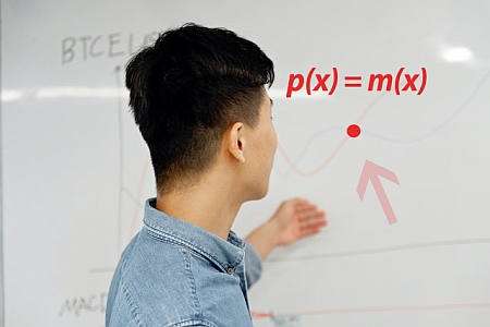 Factor Theorem Calculator