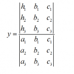 Cramer's Rule