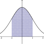 Статистические испытания калькуляторы - mathcracker.com
