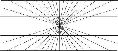 Line Slope Calculator