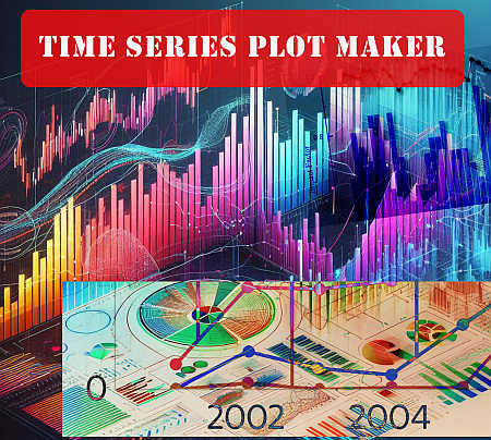 Time Series Graph
