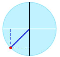  Trigometric Calculator