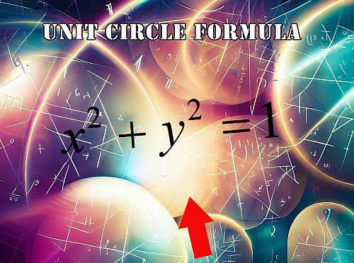 Unit Circle