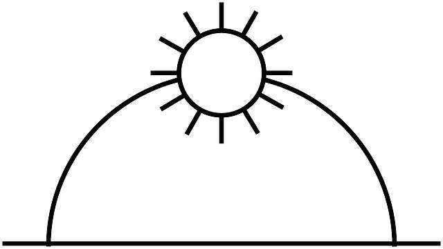  Vertex Formula Calculator